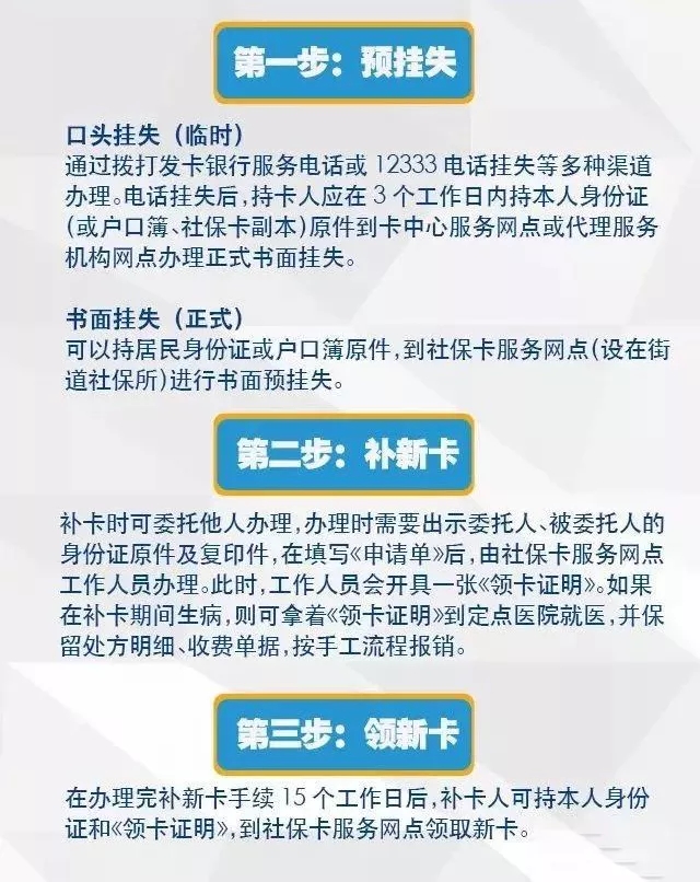 社?？ㄟz失怎么辦？